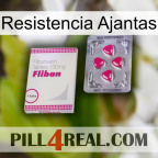 Ajantas Stamina 32